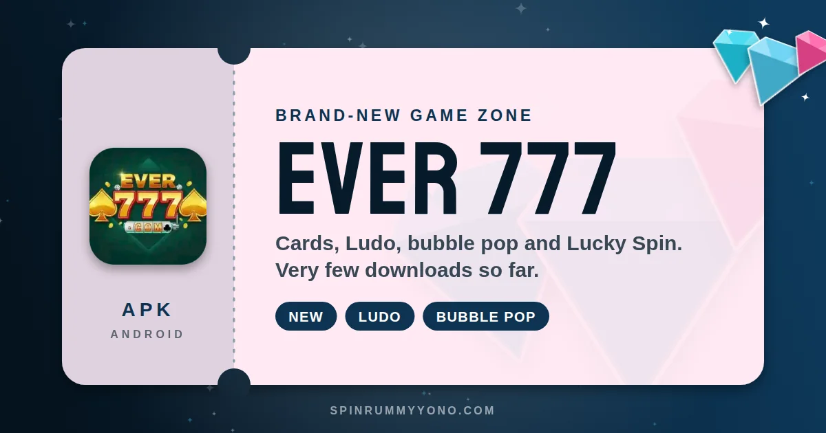 Ever 777 app banner